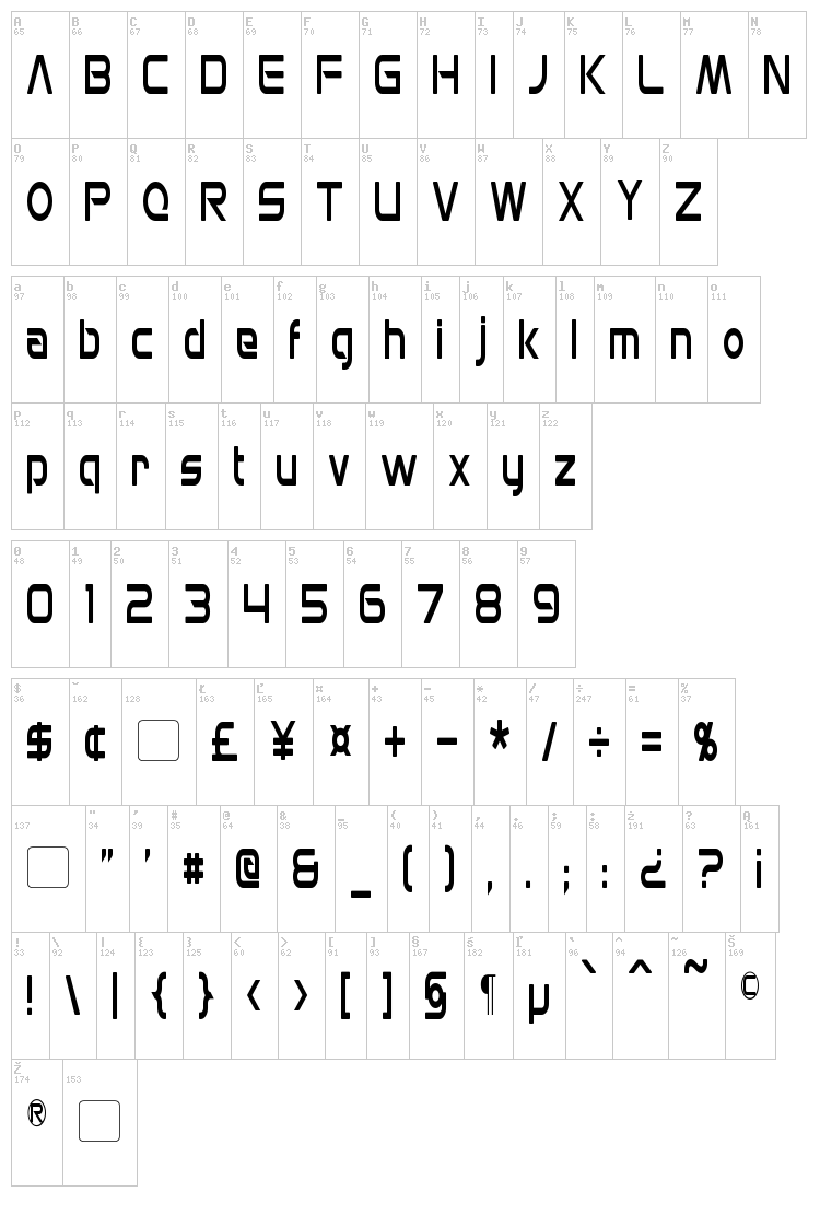Mons Olympia font map